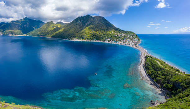 Aerial view of Dominica